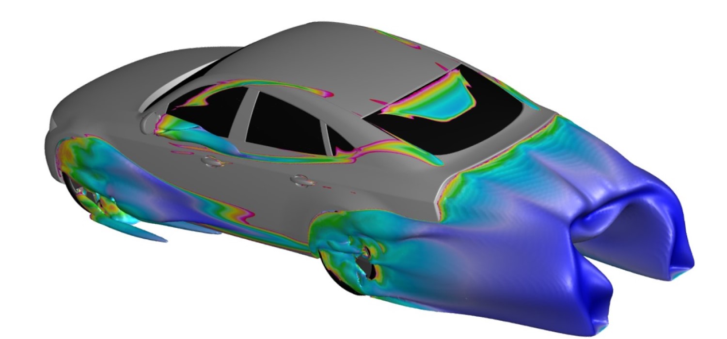 CFD AERO & THERMAL