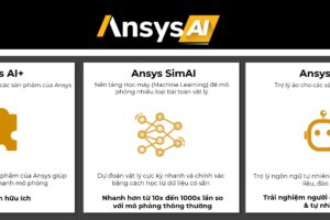 Ansys AI: Đột Phá Trong Mô Phỏng Kỹ Thuật